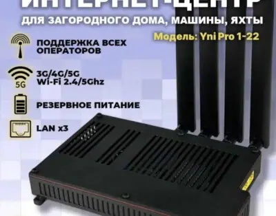 Интернет в автодоме и караване: как выбрать мобильный интернет-центр